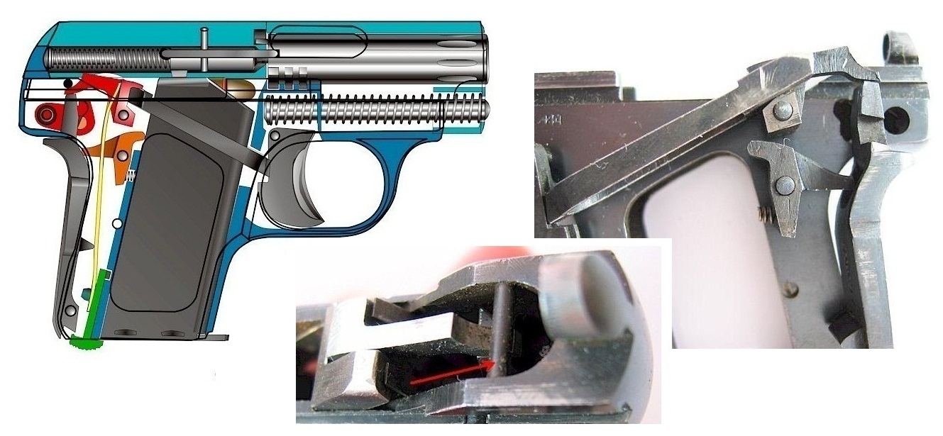 Safeties FN Browning Modell 1906 Pistol