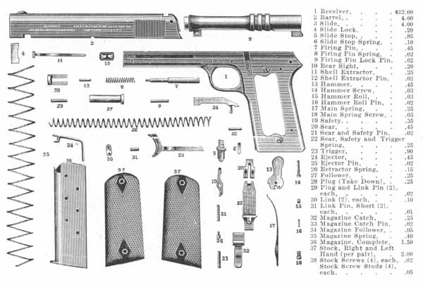 Parts Identification Colt Model 1905 Military .45 ACP