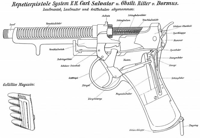 Salvator Dormus Semiautomatic Pistol