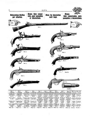 ALFA Catalogue of Arms and the Outdoors Arms of the Worlds 1911