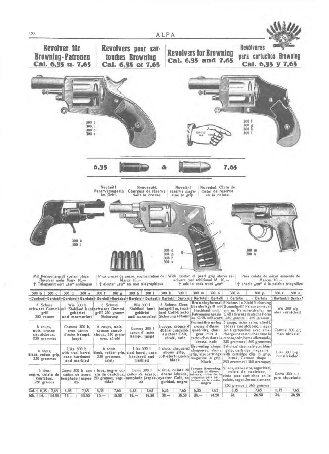 Alfa Waffenkatalog 1911