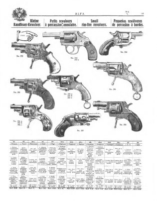Оружейный каталог Альфа 1911 года