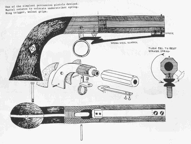Cooper underhammer pistol