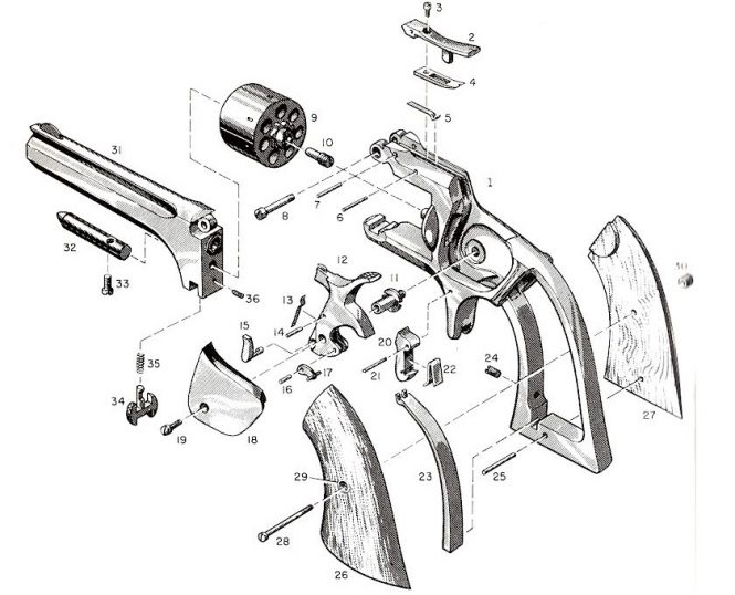 Smith & Wesson Model 1 Second Issue Index of the parts 
